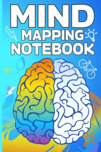 Book cover for "Mind Mapping Book"